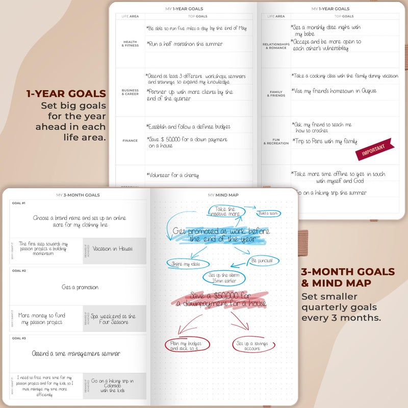 Clever Fox Planner Schedule â€“ Undated Weekly & Monthly Life Planner with Time Slots, Appointment Book & Daily Organizer, A5 (Rose Gold) - Image 5